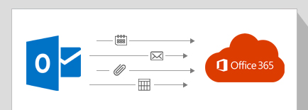 Need-to-Export-the-Data-from-OST-to-Office